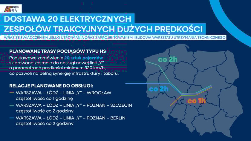 Powiększ obraz: <p>Planowane trasy pociąg&oacute;w dużych prędkości, obsługiwanych przez 20 skład&oacute;w, na kt&oacute;re przetarg ogłosiło PKP Intercity. Mapka.</p>