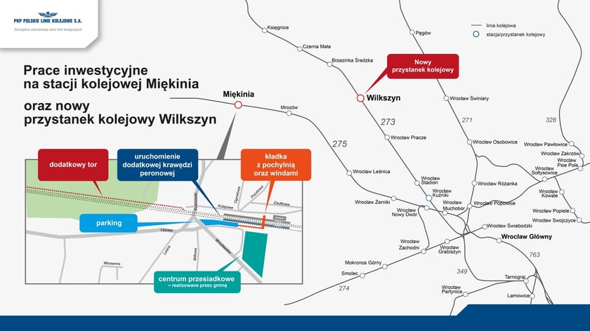 Powiększ obraz: Grafika przedstawia lokalizację i opis inwestycji kolejowych na terenie gminy Miękinia
