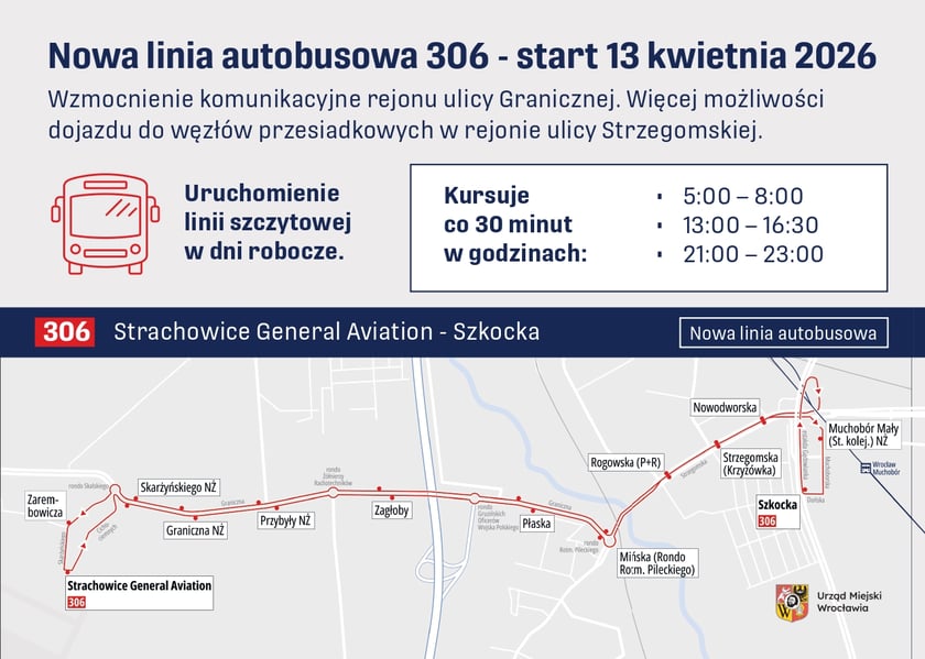 Powiększ obraz: <p>Infografika przedstawiająca przebieg trasy linii 306 oraz okresy, w kt&oacute;rych będzie kursować.</p>
