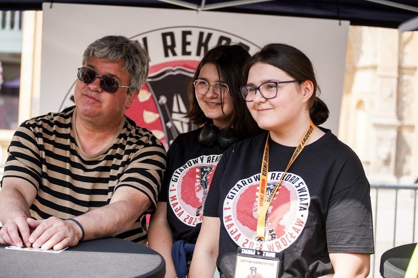 Gitarowy Rekord Świata 2022 Wrocław