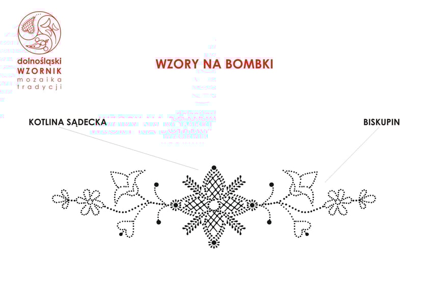 Wzornik dolnośląski