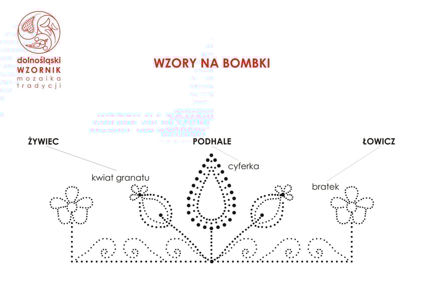 Wzornik dolnośląski