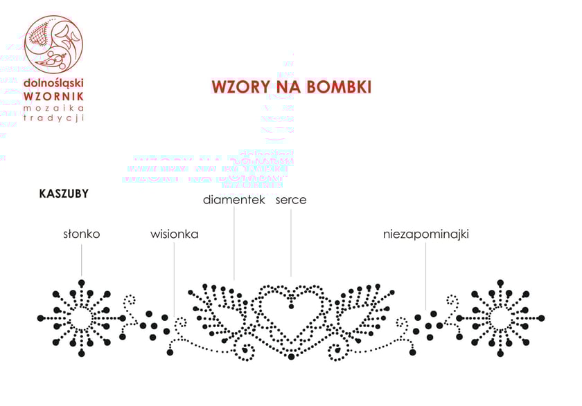 Wzornik dolnośląski