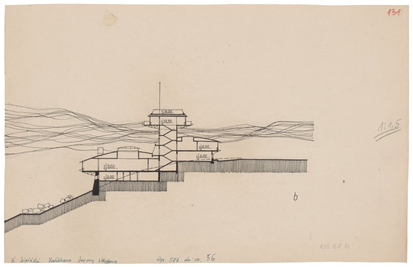 Witold Lipiński, Wysokog&oacute;rskie obserwatorium meteorologiczne na Śnieżce