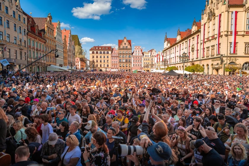 Gitarowy Rekord Świata 2025 na wrocławskim rynku