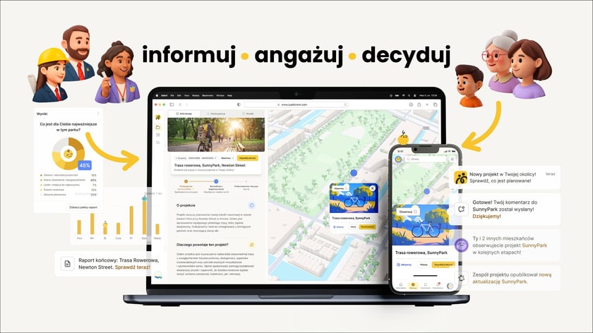 Grafika przedstawia ekrany platformy PublicTwin na laptopie i smartfonie, otoczone trójwymiarowymi postaciami mieszkańców oraz panelami z wynikami ankiet i powiadomieniami, zwieńczone hasłem „informuj • angażuj • decyduj”.