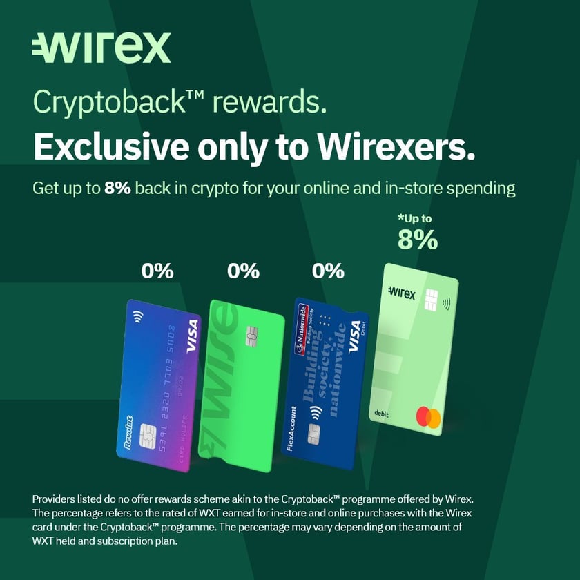 Wirex ? specjalizuje się w innowacjach technologicznych w sektorze finansowym