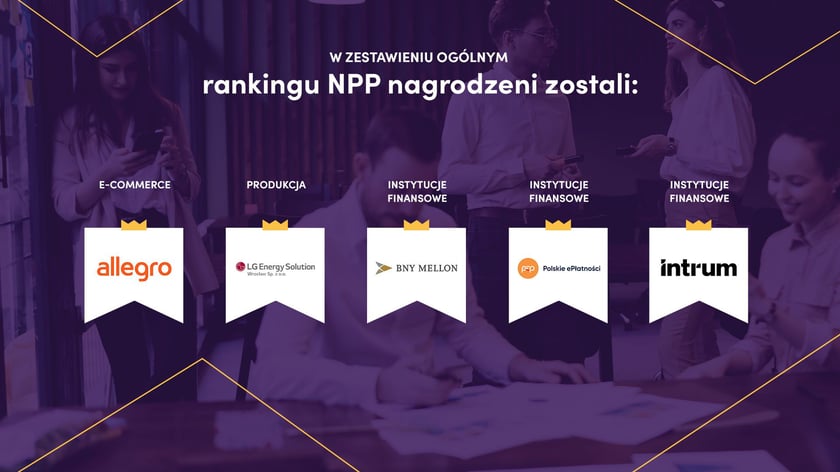 Najbardziej Pożądany Pracodawca 2021