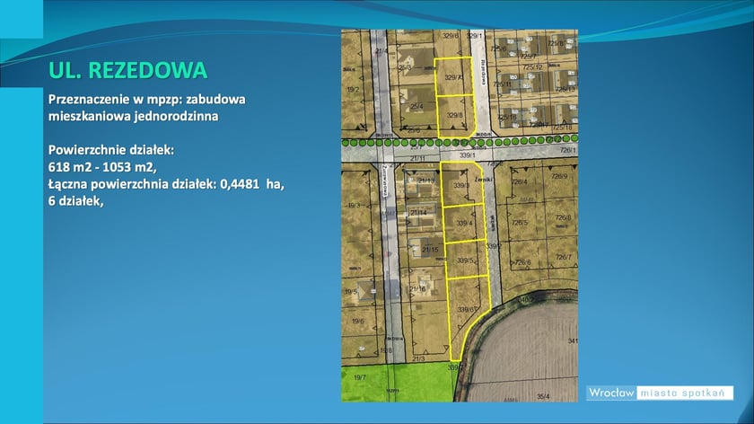 Działki budowlane pod zabudowę jednorodzinną we Wrocławiu