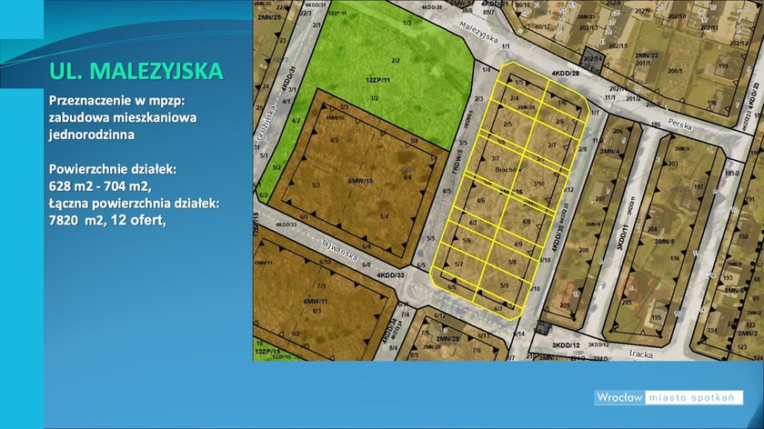 Działki budowlane pod zabudowę jednorodzinną we Wrocławiu