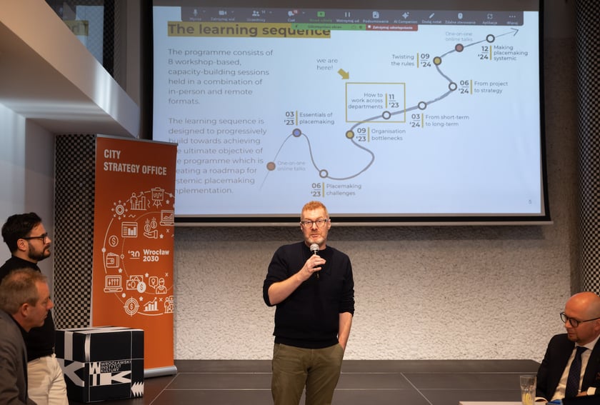 Uczestnicy warsztatów w ramach programu „Cities in Placemaking”.