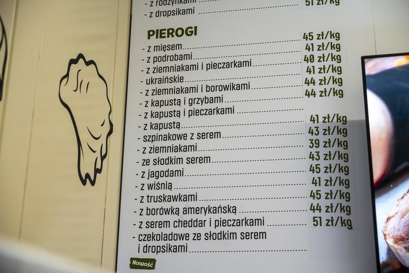 Targowiska i bazary we Wrocławiu. Ceny przed świętami