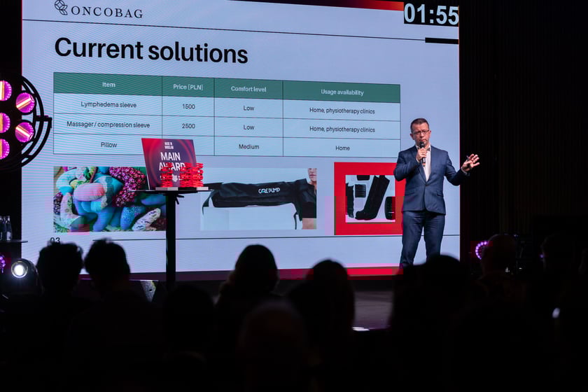 Uczestnicy gali finałowej Made in Wrocław - 16 października 2025