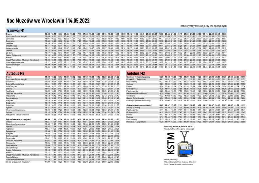 Rozkład jazdy zabytkowych tramwajów i autobusów Noc Muzeów 2022