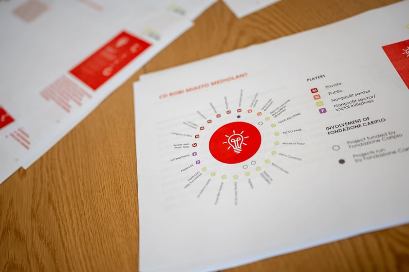 Warsztaty poświęcone ograniczeniu marnowania żywności i podnoszeniu świadomości żywieniowej, Wrocław, 26 maja 2023.