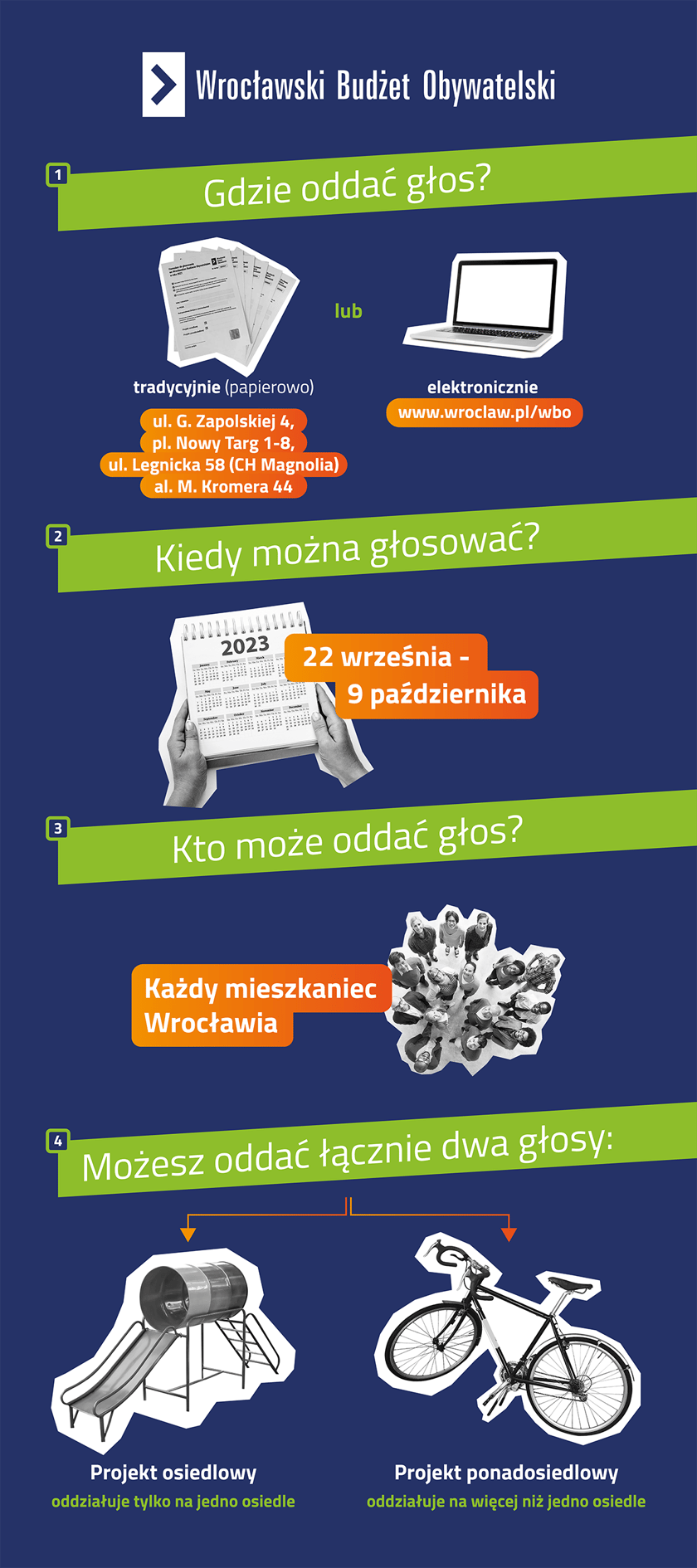 Powiększ obraz: Jak zagłosować w WBO 2023 - infografika