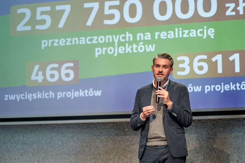 Prezentacja wyników WBO 2023, Wrocław 13 października 2023