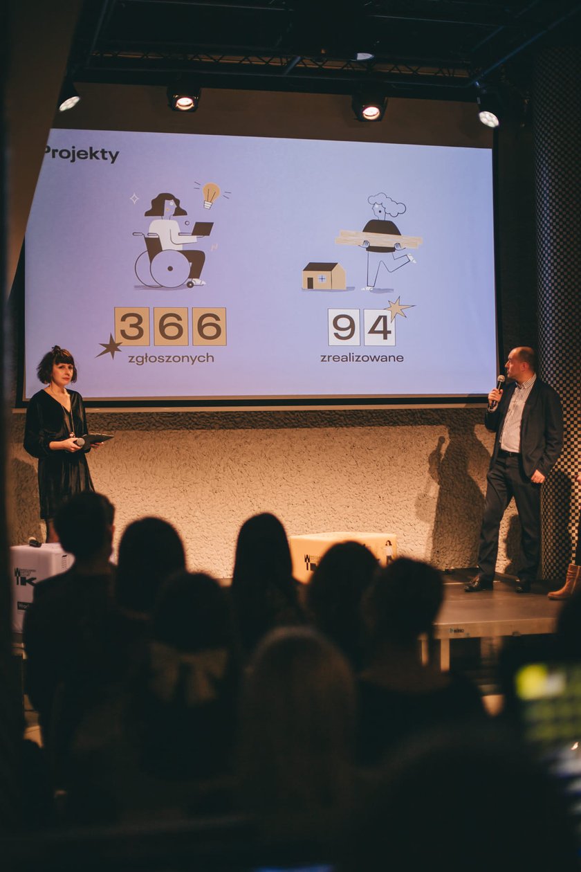 Spotkanie podsumowujące Mikrogranty 2023, Wrocław 15 grudnia 2023