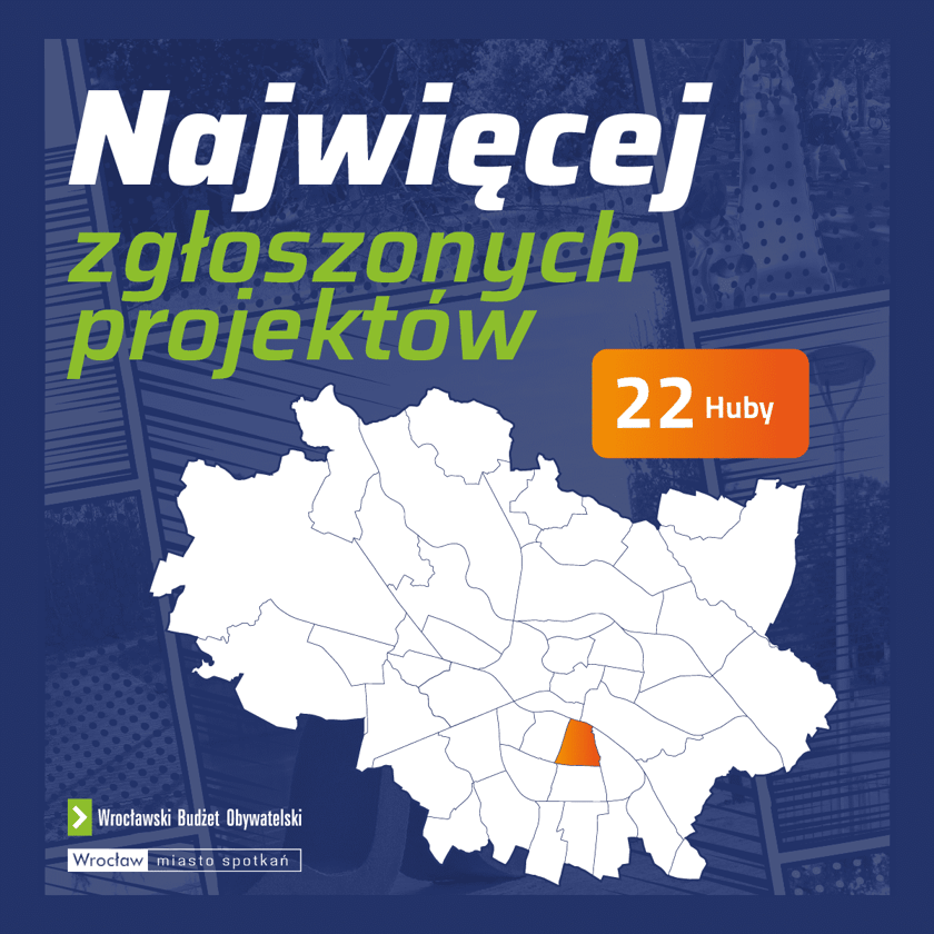 Najwięcej projektów (22) zgłoszono na osiedlu Huby. Mapka Wrocławia z zaznaczonym osiedlem Huby