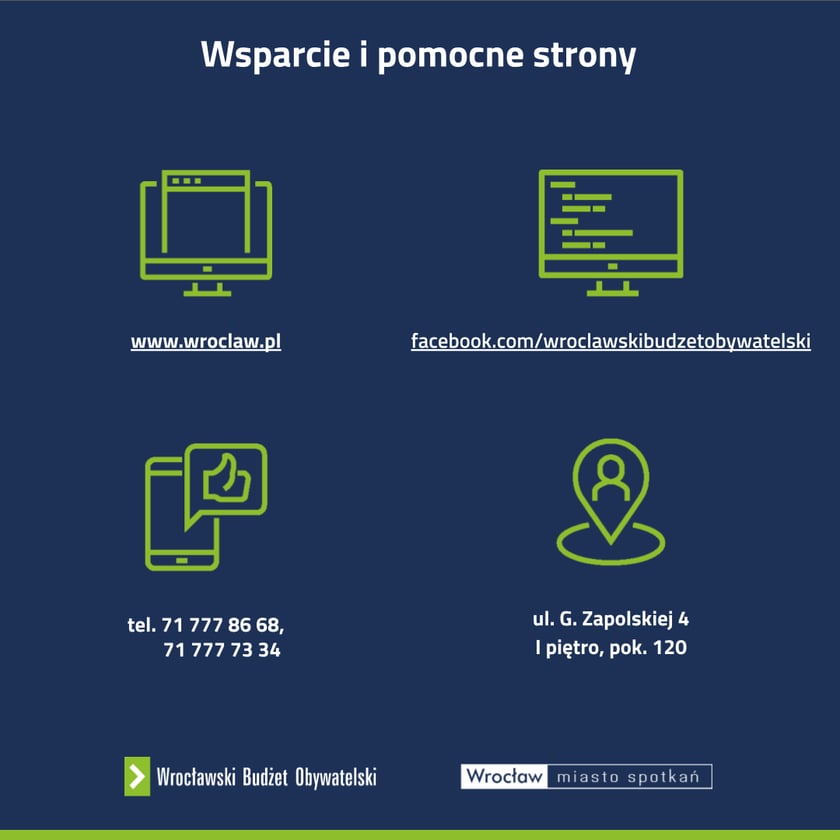 Informacje o WBO