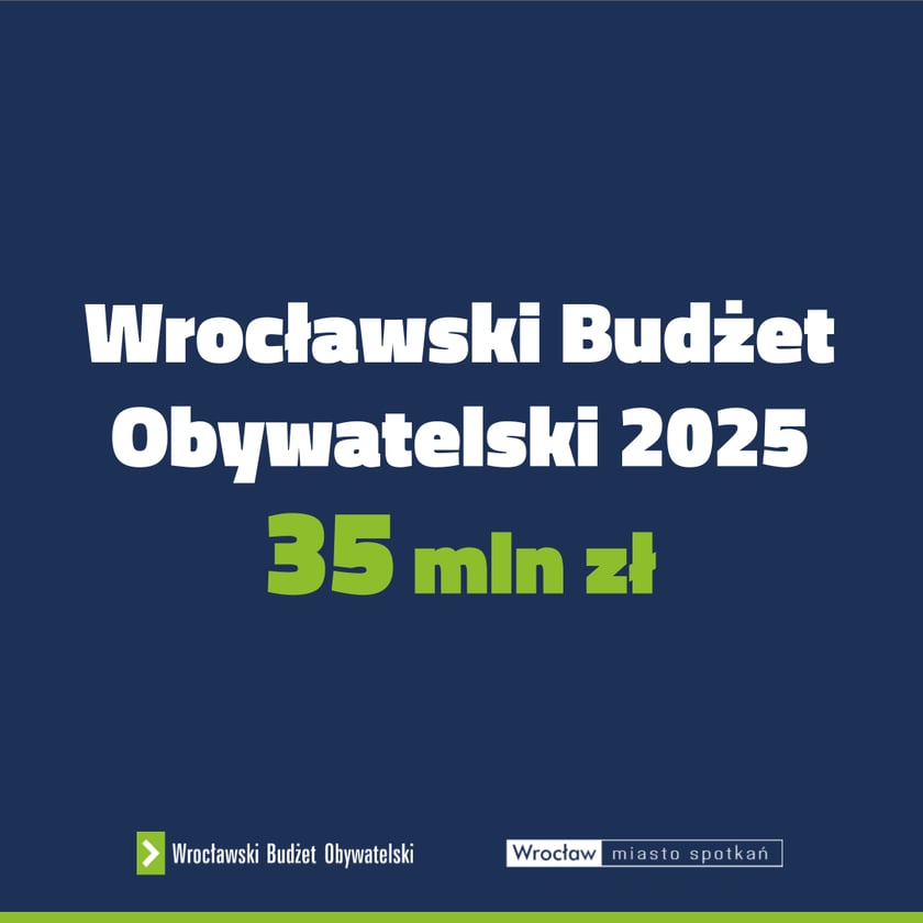 Informacje o WBO