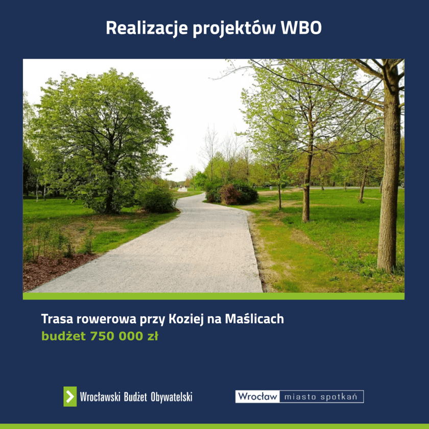 Informacje o WBO