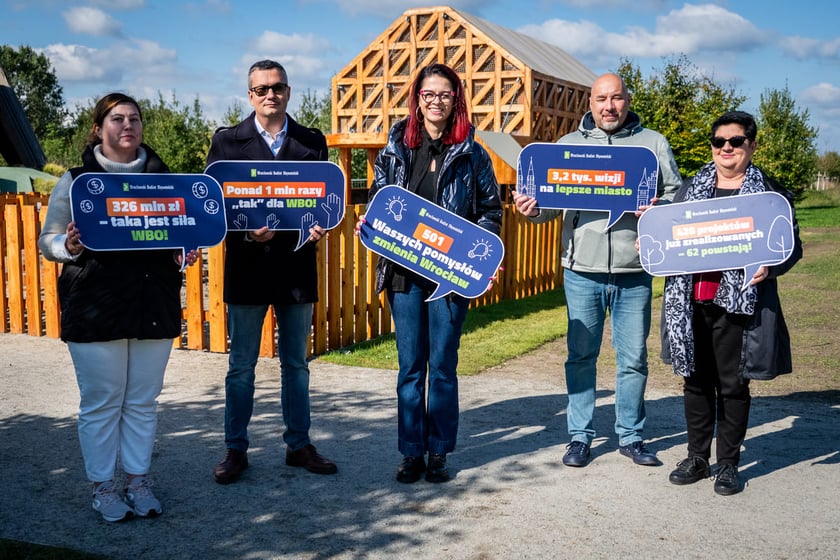 Briefing prasowy poświęcony rozpoczynającemu się 3.10.2025 głosowaniu w WBO 2025. Dyrektor Departamentu Spraw Społecznych Magdalena Wdowiak-Urbańczyk (w środku) oraz pracownicy Wydziału Partycypacji Społecznej trzymający plansze z informacjami o WBO.
