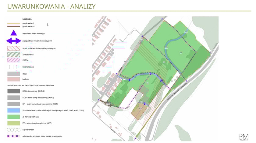 Powiększ obraz: Uwarunkowania - analizy dotyczące konsultowanego obszaru.