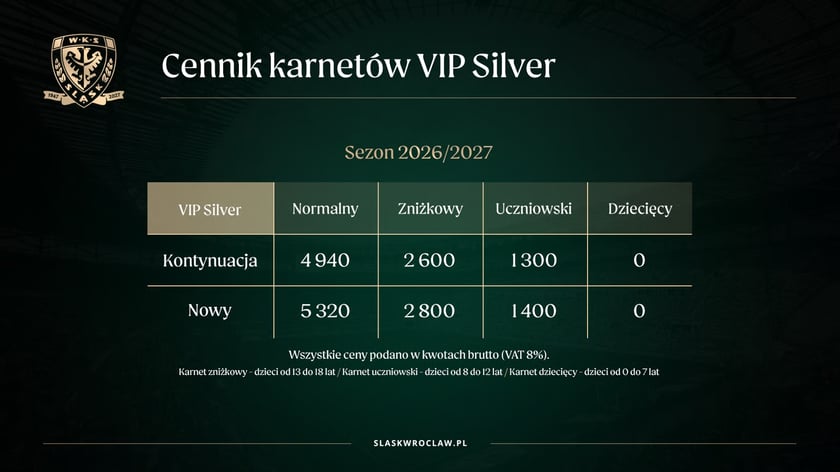 Powiększ obraz: Cennik karnetów sezonowych do strefy VIP Silver: