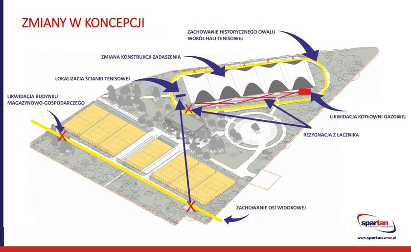 Kolejne etapy przebudowy kortów przy ul. Pułtuskiej