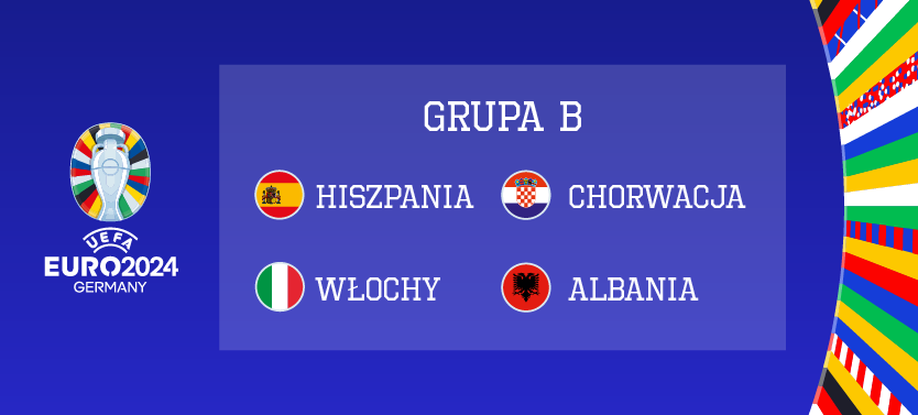 Euro 2024 - grupa B: Hiszpania, Chorwacja, Włochy, Albania