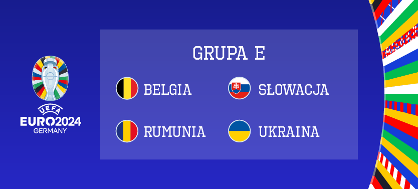 Euro 2024 - grupa E: Belgia, Słowacja, Rumunia, Ukraina