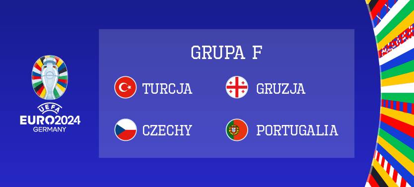 Euro 2024 - grupa F: Turcja, Gruzja, Czechy, Portugalia