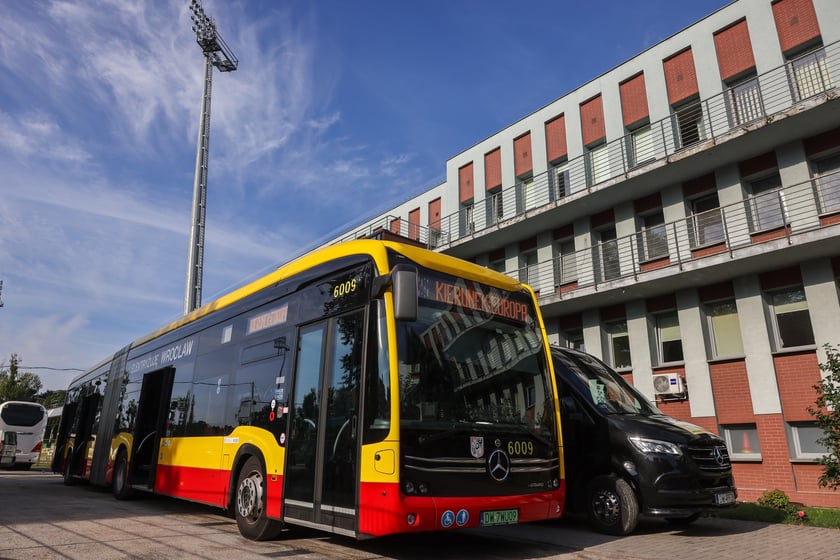 Drużyna WKS-u na lotnisko udała się autobusem MPK. Stamtąd samolotem dotarli na mecz z Riga FC