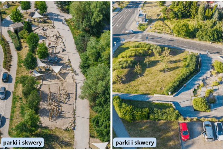 Kolaż dwóch zdjęć z lotu ptaka podpisanych „parki i skwery”: plac zabaw z górką linową i piaskownicą otoczony zielenią oraz skwer z pagórkami porośniętymi trawą i krzewami przy parkingu i drodze.