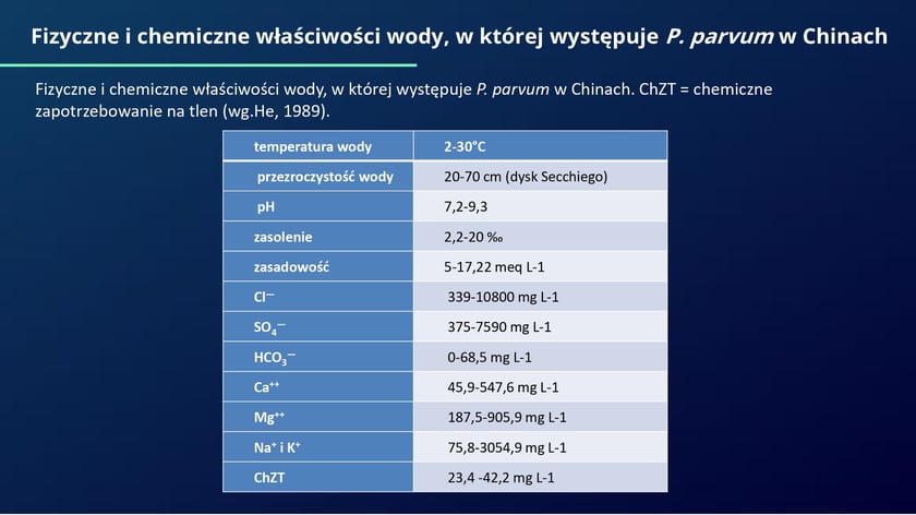 raport w sprawie katastrofy ekologicznej na Odrze