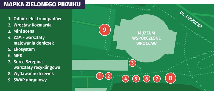 Plan sytuacyjny pikniku.