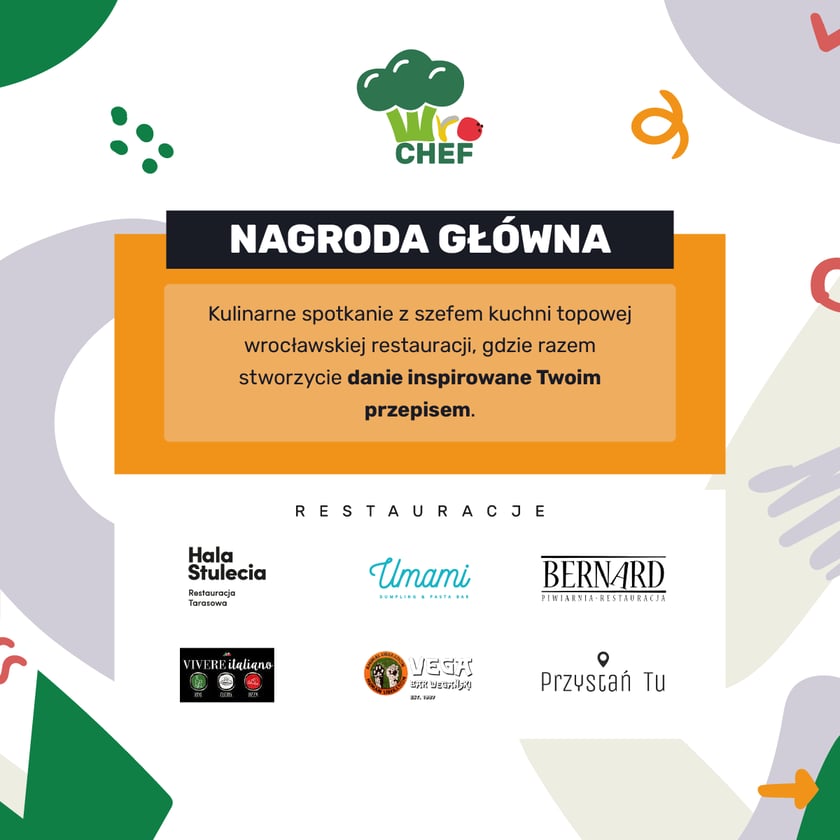 grafika opisująca nagrody w konkursie WroCHEF