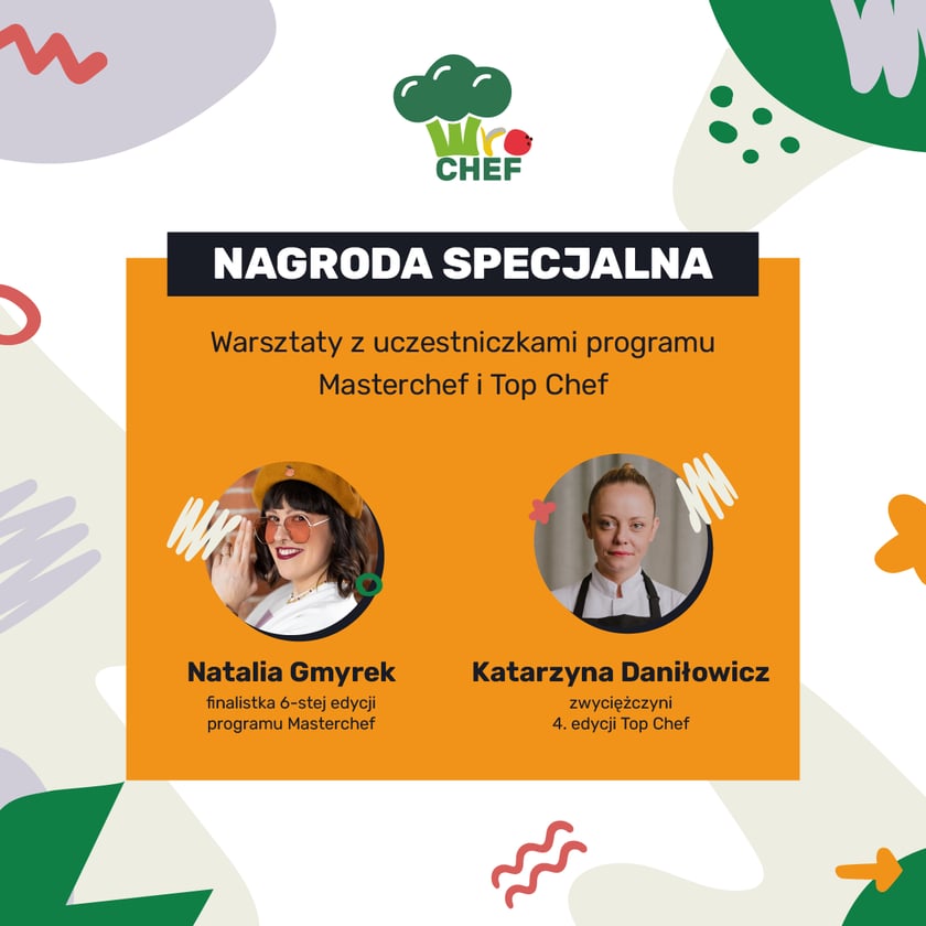 grafika opisująca nagrody w konkursie WroCHEF