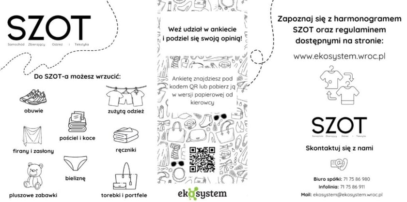 grafika informacyjna dot. SZOT