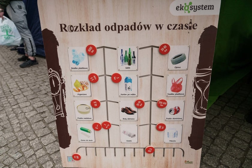 Międzynarodowy Dzień Wody i akcja MPWiK #Pijkran&oacute;wkę&nbsp;na placu Solnym (22 marca)