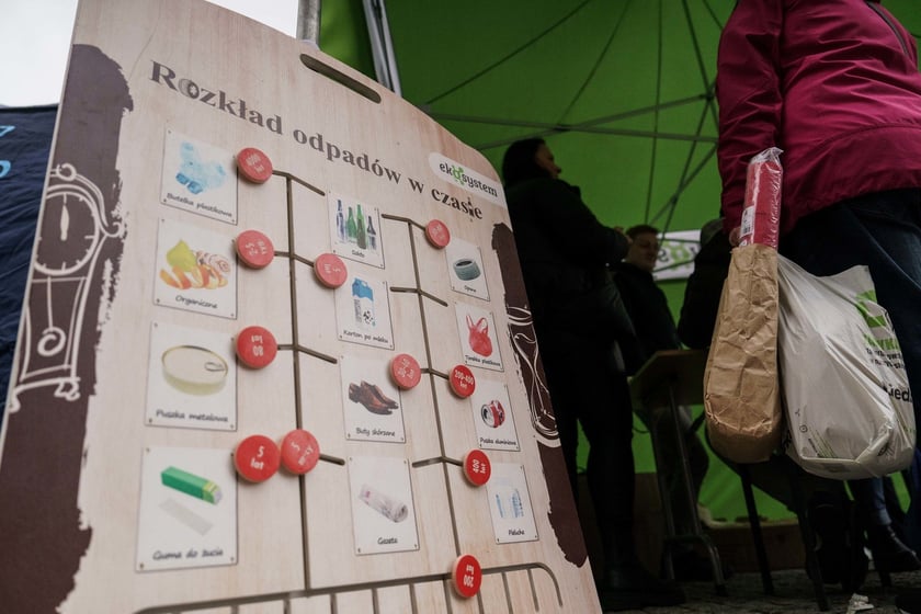 Międzynarodowy Dzień Wody i akcja MPWiK #Pijkran&oacute;wkę&nbsp;na placu Solnym (22 marca)