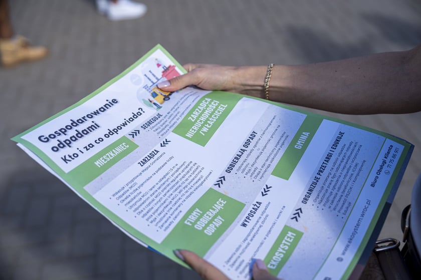 Wrocław i Pasaż Zielińskiego nie marnują! Otwarcie lodówki społecznej - 27.09.2024