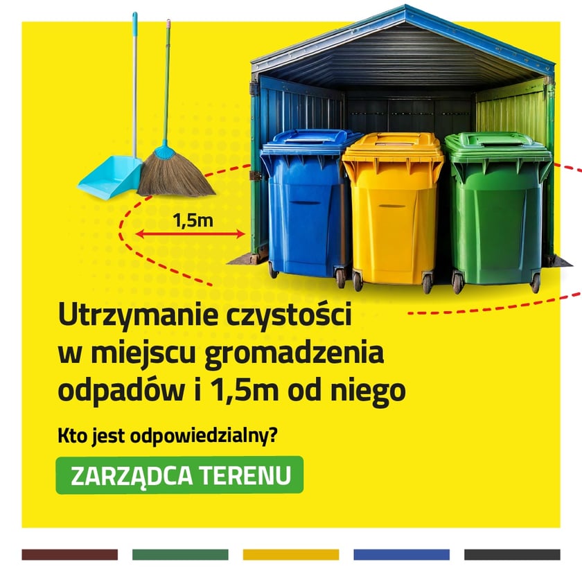 <p>Infografika przedstawia wiatę śmietnikową oraz zaznaczony obszar 1,5 m od wiaty z symbolem miotły i szufelki. Tytuł "Utrzymanie czystości w miejscu gromadzenia odpad&oacute;w i 1,5m od niego. Kto jest odpowiedzialny? Zarządca terenu".&nbsp;</p>