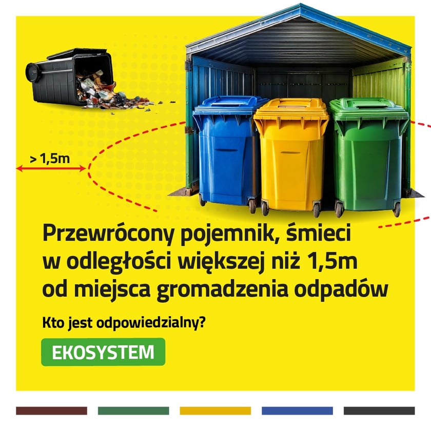 <p>Infografika przedstawia wiatę śmietnikową oraz przewr&oacute;cony pojemnik na śmieci w odległości dalszej niż 1,5m. Za przewr&oacute;cony pojemnik, śmieci w odległości większej niż 1,5m od miejsca gromadzenia odpad&oacute;w odpowiada Ekosystem.&nbsp;</p>