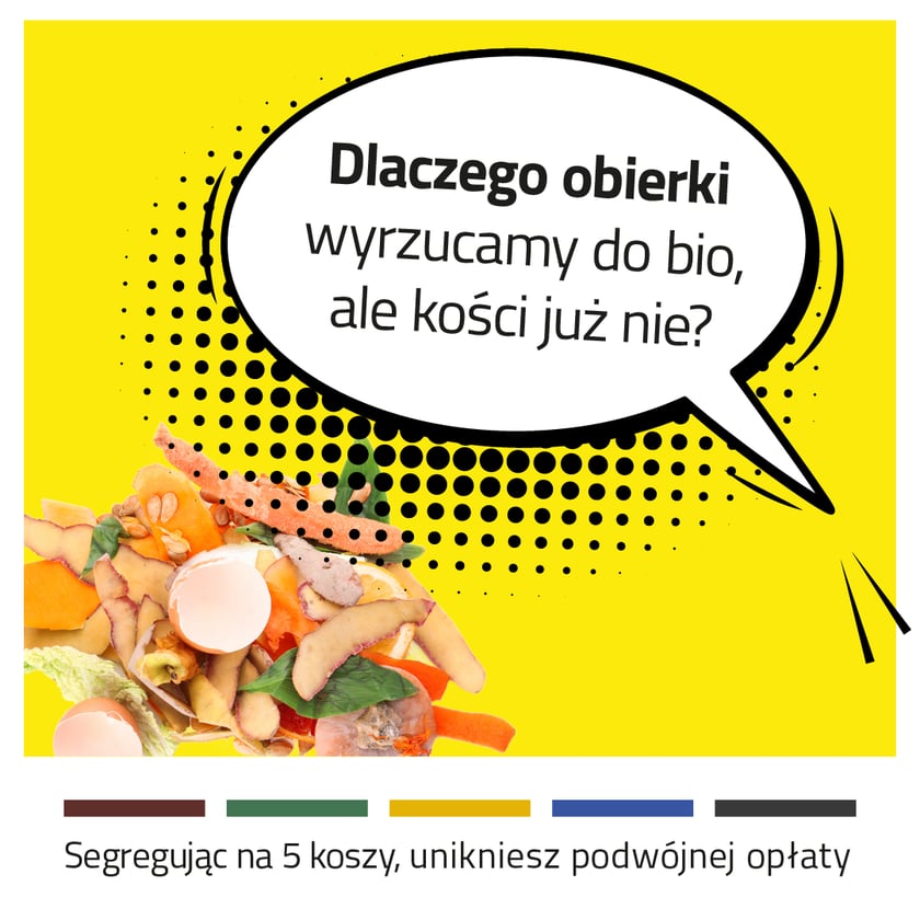 Infografika z napisem: "Dlaczego obierki wrzucamy do bio, ale kości już nie? Segregując na 5 koszy, unikniesz podwójnej opłaty"