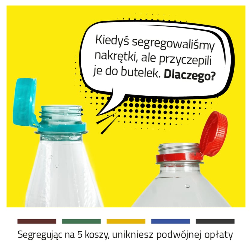 Infografika z napisem: "Kiedyś segregowaliśmy nakrętki, ale przyczepili je do butelek. Dlaczego? Segregując na 5 koszy, unikniesz podwójnej opłaty"