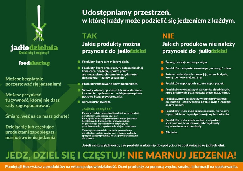 Informacja o tym, jak działa Jadłodzielnia (zasady)