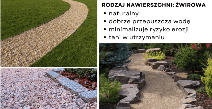 Aleja Jaworowa - wizualizacja. Projekty przygotowane przez Studentów Katedry Wzornictwa i Katedry Architektury Wnętrz ASP Wrocław