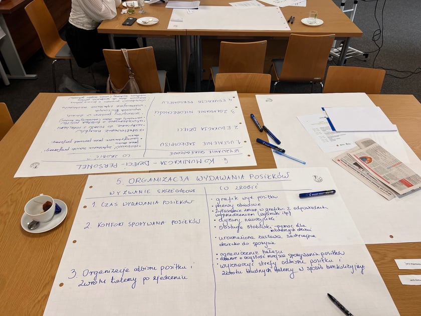 Projekt foodCIRCUS 2025 w placówkach oświatowych